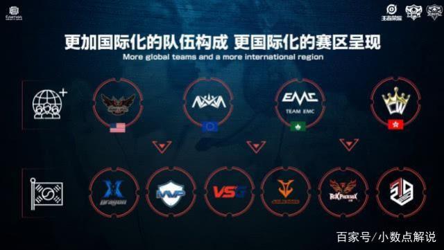 年轻新星的 年轻新星的