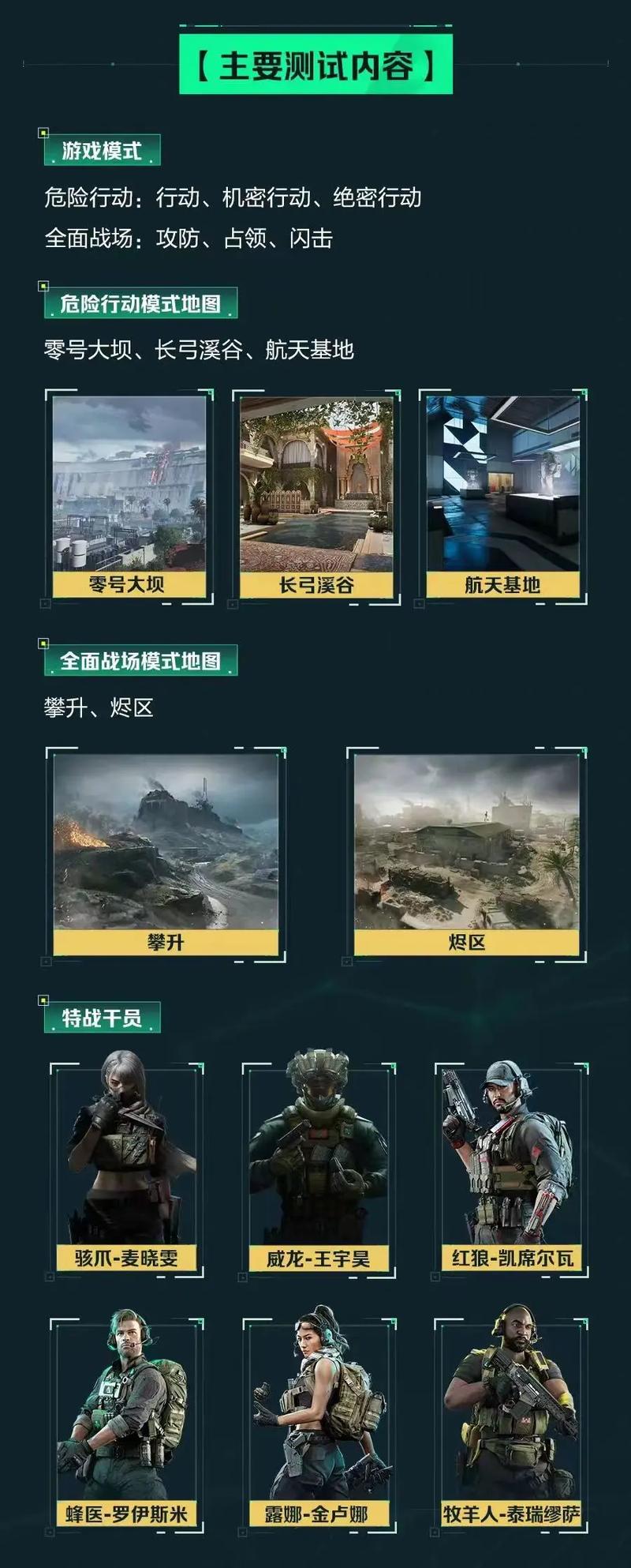 寻找更具挑
