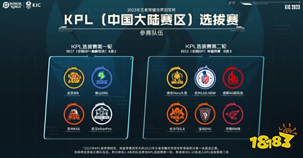 发挥出色的 发挥出色的