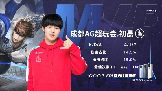 常驻第一 常驻第一