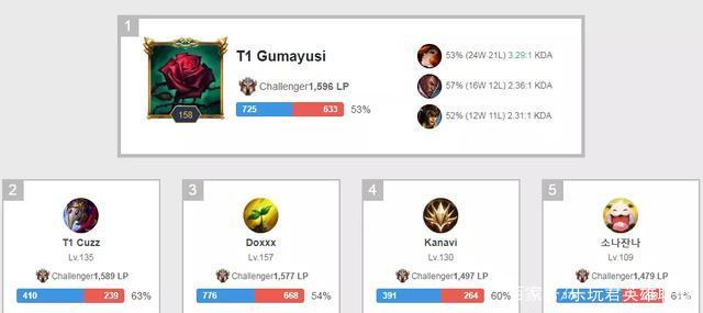 能复制的持 能复制的持